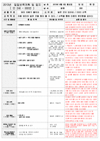 보육 평가인증 어린이집 만 2세 6월 일일보육계획 및 일지(보육실습일지) 40페이지-1