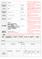 보육 평가인증 어린이집 만 2세 6월 일일보육계획 및 일지(보육실습일지) 40페이지-4