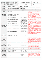 보육 평가인증 어린이집 만 2세 6월 일일보육계획 및 일지(보육실습일지) 40페이지-11