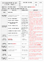 보육 평가인증 어린이집 만 2세 6월 일일보육계획 및 일지(보육실습일지) 40페이지-13