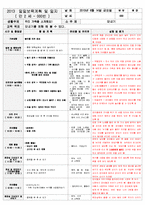 보육 평가인증 어린이집 만 2세 6월 일일보육계획 및 일지(보육실습일지) 40페이지-19