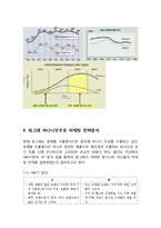 빙그레 바나나맛우유 마케팅전략분석과 바나나우유 중국시장진출 전략및 바나나맛우유 새로운 전략제안-7