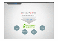 [사업계획서] 폐휴대폰(중고스마트폰,폐스마트폰) 재활용,수리 전문업체 창업 사업계획서-10