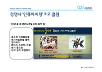 [사업계획서] 대학생 취업면접 컨설팅업체(취업컨설팅 업체) 창업 사업계획서-18