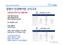 [사업계획서] 대학생 취업면접 컨설팅업체(취업컨설팅 업체) 창업 사업계획서-20