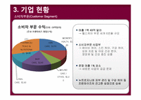 존슨앤존슨 경영사례분석과 존슨앤존슨 위기극복전략과 성공요인분석-12