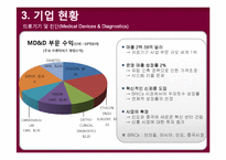 존슨앤존슨 경영사례분석과 존슨앤존슨 위기극복전략과 성공요인분석-13