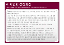 존슨앤존슨 경영사례분석과 존슨앤존슨 위기극복전략과 성공요인분석-16