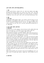 노인의 신체적, 성격적, 심리적 특성을 설명하시오.-1