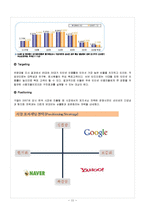 google 구글 경영분석과 구글 마케팅전략분석및 구글의 한국시장 실패원인분석과 향후방향분석-11