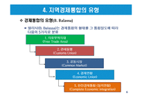 지역경제통합의 유형과 현황-6