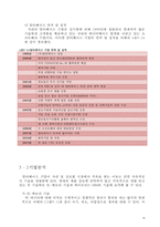 오라클(Oracle) 기업분석과 국내기업 알티베이스(Altibase)-19