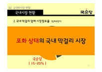 국순당 해외시장진출 마케팅전략 분석과 국순당 국내외 마케팅사례와 국순당 현 문제점과 개선방안-10