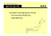 국순당 해외시장진출 마케팅전략 분석과 국순당 국내외 마케팅사례와 국순당 현 문제점과 개선방안-15