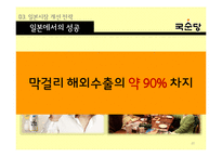 국순당 해외시장진출 마케팅전략 분석과 국순당 국내외 마케팅사례와 국순당 현 문제점과 개선방안-20