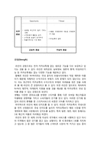 네이버라인 LINE 국내시장공략위한 마케팅전략분석과 라인 LINE 4P,STP,SWOT분석및 향후방향과 나의의견(vs 카카오톡과 전략비교분석)-19