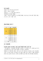 Bobbi Brown 바비브라운 브랜드분석및 바비브라운 마케팅전략분석과 바비브라운 SWOT,STP,4P전략분석과 나의견해-9