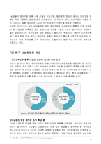 Bobbi Brown 바비브라운 브랜드분석및 바비브라운 마케팅전략분석과 바비브라운 SWOT,STP,4P전략분석과 나의견해-13