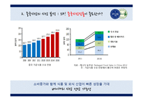 파리바게트 vs 뚜레쥬르 해외시장진출 마케팅전략 비교분석및 브랜드비교분석과 파리바게트,뚜레쥬르 향후전망분석-9