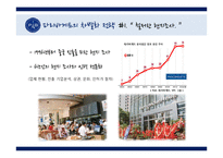 파리바게트 vs 뚜레쥬르 해외시장진출 마케팅전략 비교분석및 브랜드비교분석과 파리바게트,뚜레쥬르 향후전망분석-13