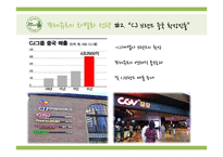 파리바게트 vs 뚜레쥬르 해외시장진출 마케팅전략 비교분석및 브랜드비교분석과 파리바게트,뚜레쥬르 향후전망분석-18