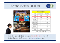 파리바게트 vs 뚜레쥬르 해외시장진출 마케팅전략 비교분석및 브랜드비교분석과 파리바게트,뚜레쥬르 향후전망분석-19