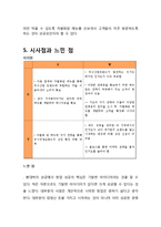 봉대박 스파게티 창업성공사례분석과 성공요인분석-12