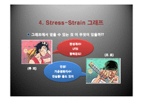 기계공학 실험 - 인장시험-14