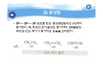 유기실험 - Ester 계 향료의 합성(Fischer Esterification)Pentyl acetate의 합성-7