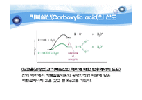 유기실험 - Ester 계 향료의 합성(Fischer Esterification)Pentyl acetate의 합성-13
