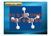 [기계재료] 신소재 - 신소재의 종류, 나노재료, 리퀴드 메탈-10