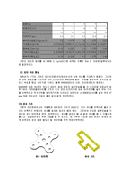 마이크로프로세서 I - 라인트레이서 보고서-10