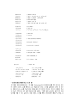 마이크로프로세서 I - 라인트레이서 보고서-16