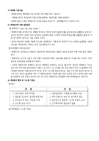에너지 - 신재생에너지의 정의 및 종류-2