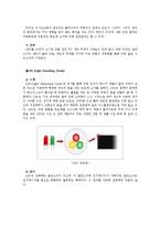 공학 - LCD, PDP, LED, VFD 조사-4