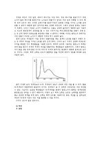 공학 - LCD, PDP, LED, VFD 조사-6