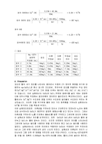 환경분석화학 - 경도 실험-10