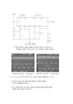 통신공학 실험 - FM 변조 및 복조-4