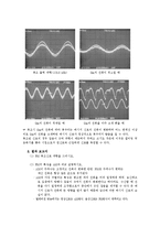 통신공학 실험 - FM 변조 및 복조-7