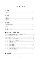 기계공학 실험 - 경도실험-2