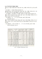 기계공학 실험 - 경도실험-7