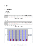 기계공학 실험 - 경도실험-10