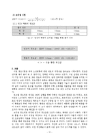 기계공학 실험 - 경도실험-11