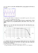 [전자회로설계 실습] Inverting Amp, Non-Inverting, Summing Amp-4