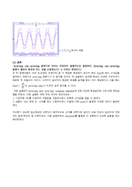 [전자회로설계 실습] Inverting Amp, Non-Inverting, Summing Amp-5