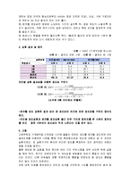 공학 실험 - 로크웰, 브리넬경도기를 통해 시편의 경도를 측정-4