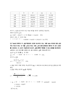 광학실험 - 프리즘의 굴절률 측정-7