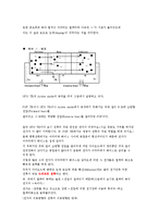 기초전기전자 실험 - 트랜지스터(고정 bias 회로설계)-2