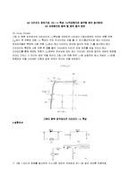전자회로 및 실험 - Diode Characteristics[예비와 결과 보고서]-2