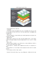 공학 - LED, OLED, LCD, PDP에 대하여 조사-3
